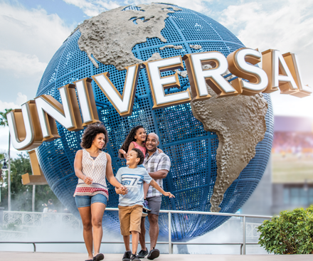 Universal Orlando Resort Theme Parks